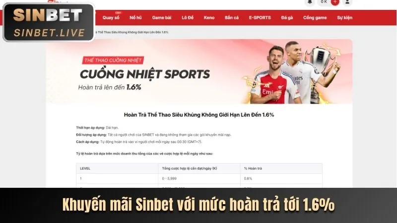Thưởng chào mừng kiw88